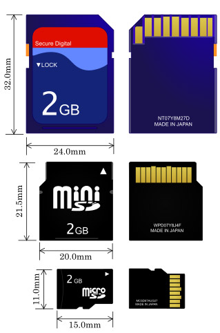 Les cartes mémoire sont fabriquées en trois types de tailles